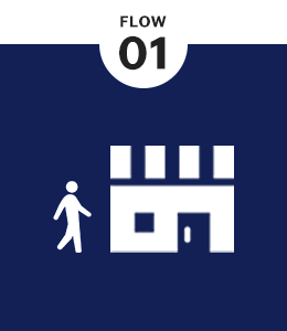 beginner-counter-bnr01