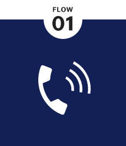 beginner-service-bnr01
