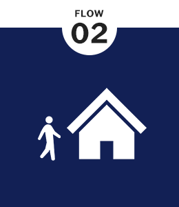 beginner-service-bnr02
